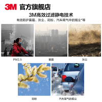 3M口罩防尘防雾霾防工业粉尘舒适透气夏季薄款防晒口罩KN90男女9002V头戴式 3包 9只装