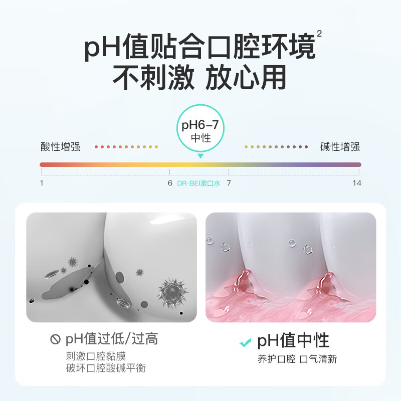 贝医生 DR ·BEI 0+蜂胶漱口水(12ml 便携装)高清大图