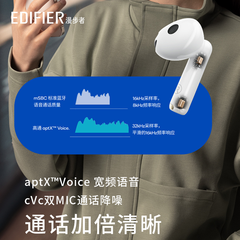 漫步者(EDIFIER)Lolli3真无线蓝牙耳机半入耳式低延迟游戏运动通话降噪VIVO小米OPPO苹果手机通用高清大图