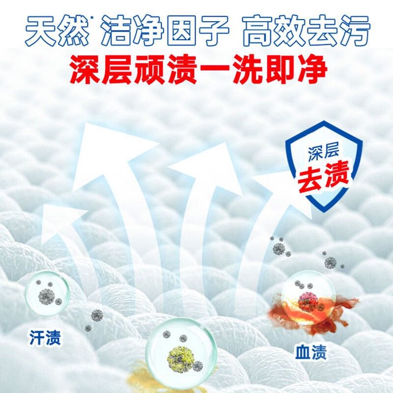 立白除菌去渍洗衣皂 除菌不伤手232g*2*18高清大图