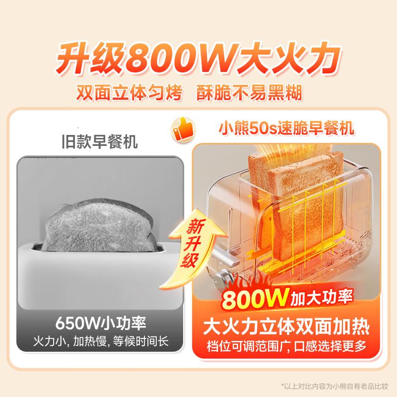 小熊(Bear)烤面包机吐司机多士炉家用片加热三明治早餐机小型全自动土司DSL-F02E1高清大图