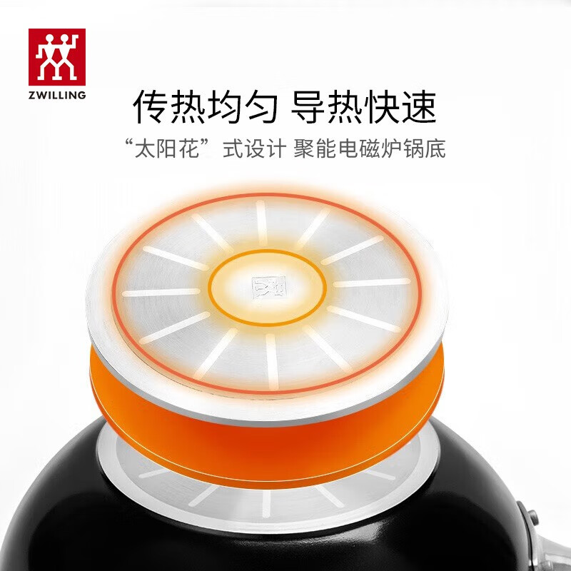 双立人Enjoy不粘锅平底锅 煎锅+锅盖+硅胶铲 28cm高清大图