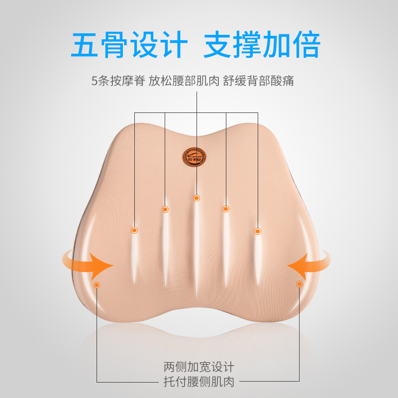 爱车屋（ICAROOM）汽车腰靠 记忆棉腰枕车用办公座椅护腰靠背垫四季通用腰垫 I-650MN-B