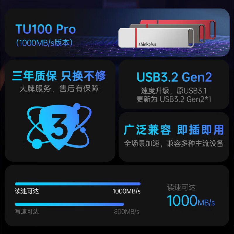联想移动固态优盘高达1000MB/S USB3.2高速传输U盘金属千兆版TU100 Pro银色2T高清大图