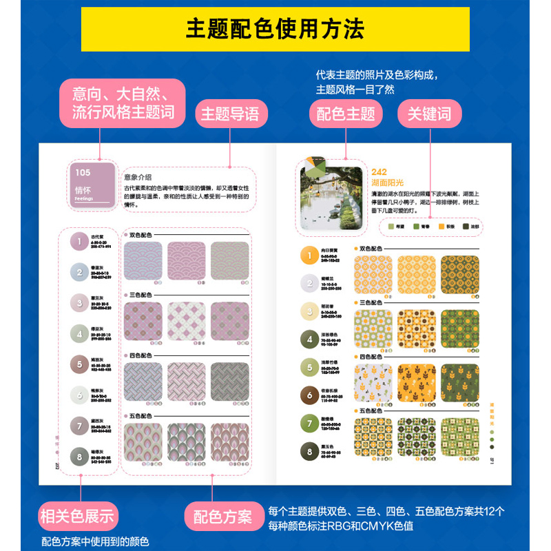 [正版]出版社配色设计速查手册 配色手册色彩搭配书籍配色设计书配色设计原理色彩搭配书籍色彩构成颜色搭配配色口袋书高清大图