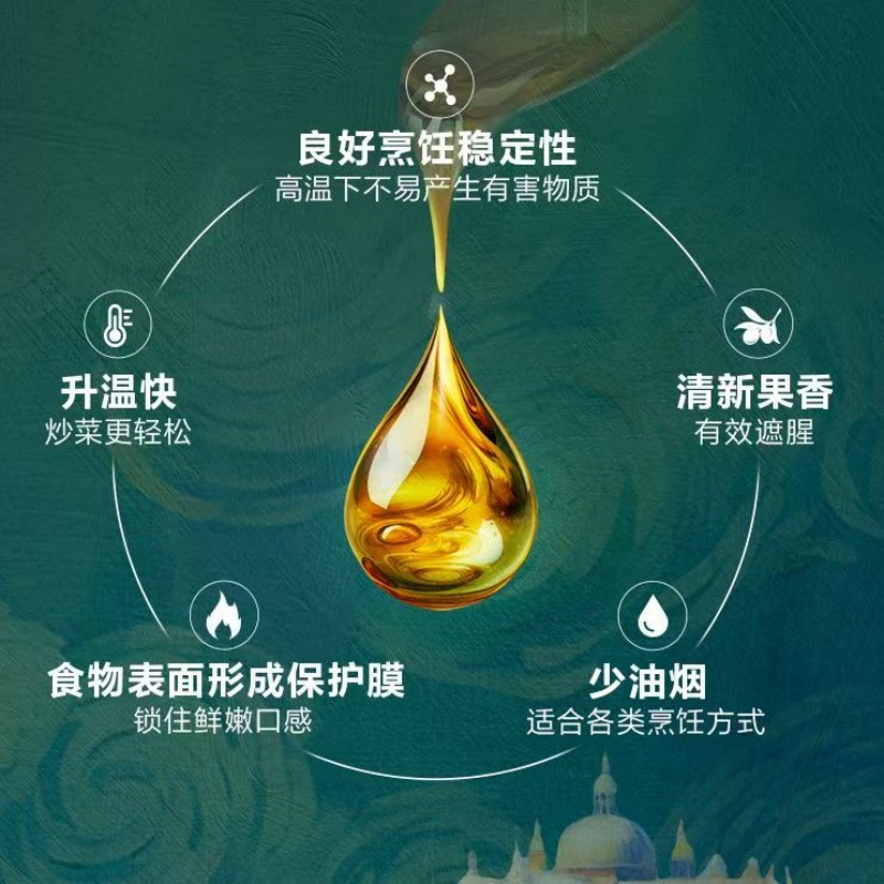 欧欧丽薇兰特级初榨橄榄油1.6L健康无添加轻食健身冷榨 1桶高清大图