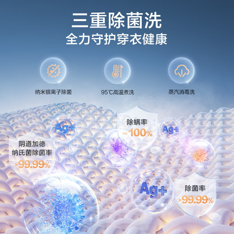 小天鹅(LittleSwan)小海绵2.0轻享版内衣洗衣机小型全自动家用3KG壁挂TG30M60婴儿迷你超薄 国补换新高清大图