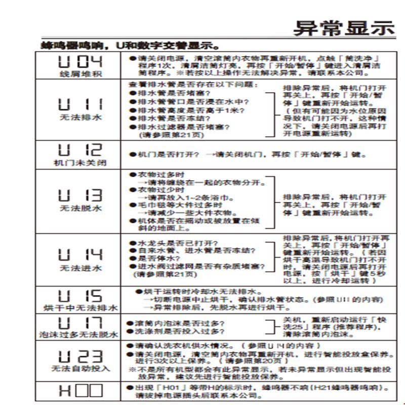 松下滚筒洗衣干衣机XQG120-VD290图片