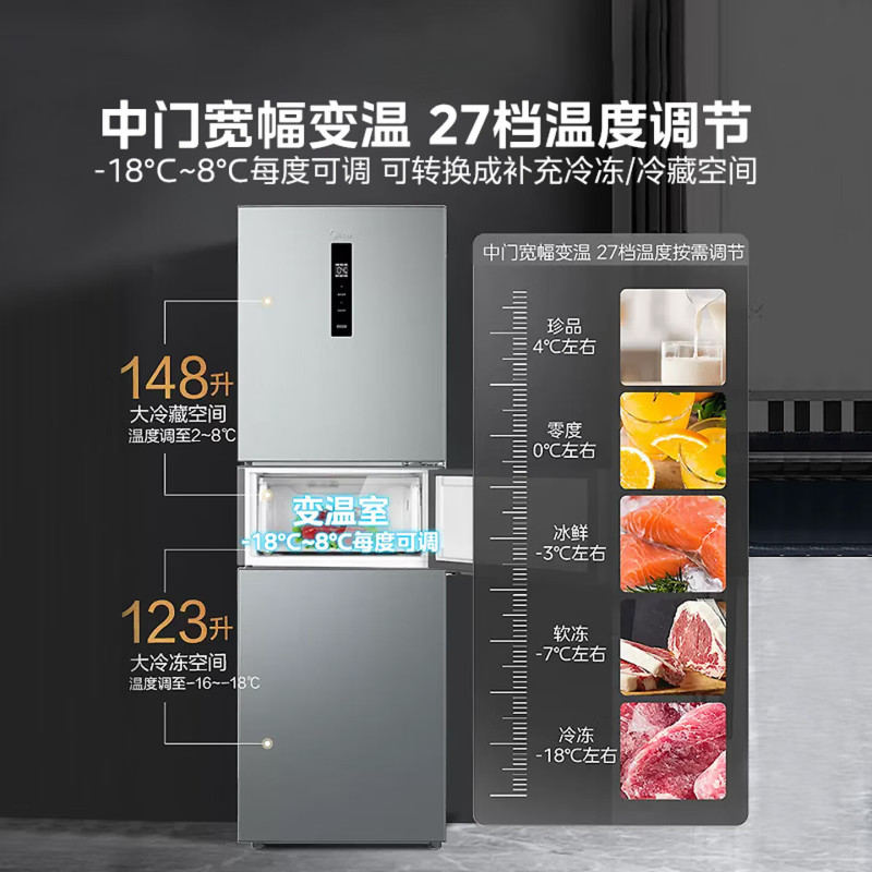 [自营]美的冰箱(Midea)238升三门冰箱灰色小型风冷家用变频一级能效宿舍租房冰箱MR-249WTPE钛钢灰-星烁高清大图