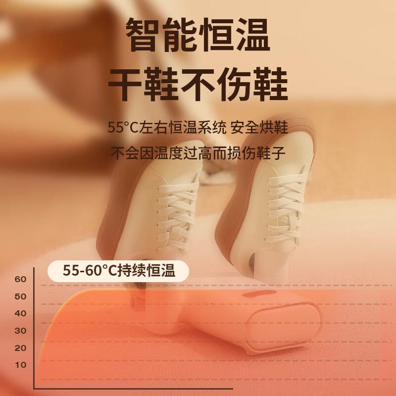 向物Sothing 热风烘鞋器pro 标准版高清大图