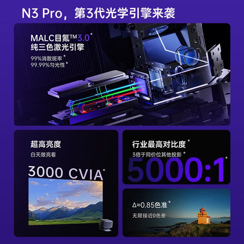 坚果N3 Pro 纯三色激光变焦投影 4K超高清云台投影仪家用影院(3000CVIA+1.9米投百吋大屏)图片