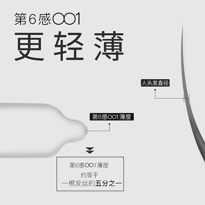 第六感001避孕套超薄裸入正品旗舰店安全套持久装男用bytt