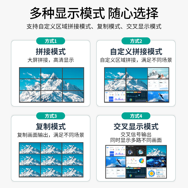 迈拓维矩MT-HC3636(WF) 高清混合矩阵36进36出无缝切换器HDMI vga dvi接口插卡组合式拼接处理器高清大图