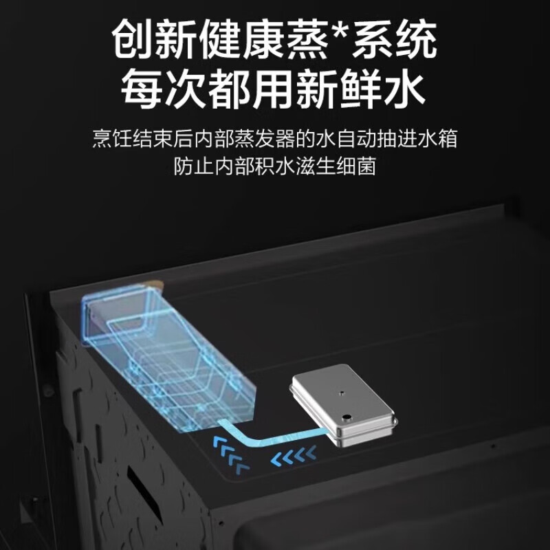 格兰仕(Galanz) KSEM50N-G7A 蒸烤箱 嵌入式微蒸烤炸炖5合一体机 电烤箱微波炉高清大图