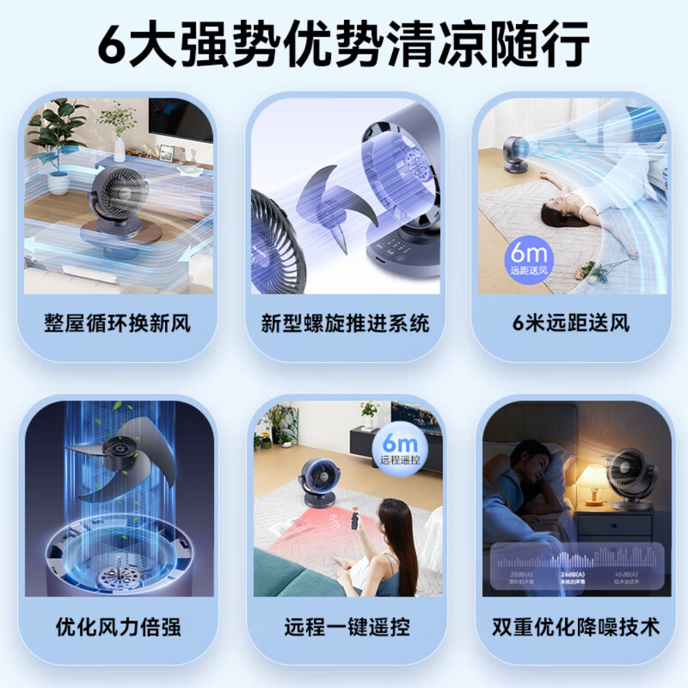 格力(GREE)家用卧室台式节能大风量涡轮空气循环扇 办公宿舍循环电风扇 遥控定时款FXT-1506Bg3高清大图