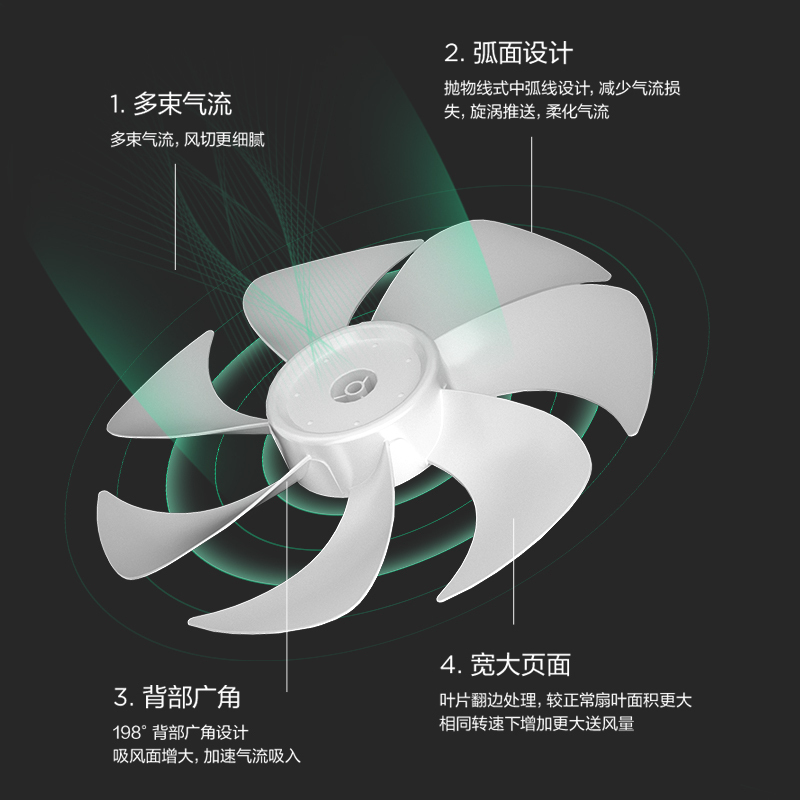 艾美特(Airmate) 电风扇 CS30-X20 落地扇 电扇 七叶 3档 机械款 升降家用 空调伴侣 大角度俯仰