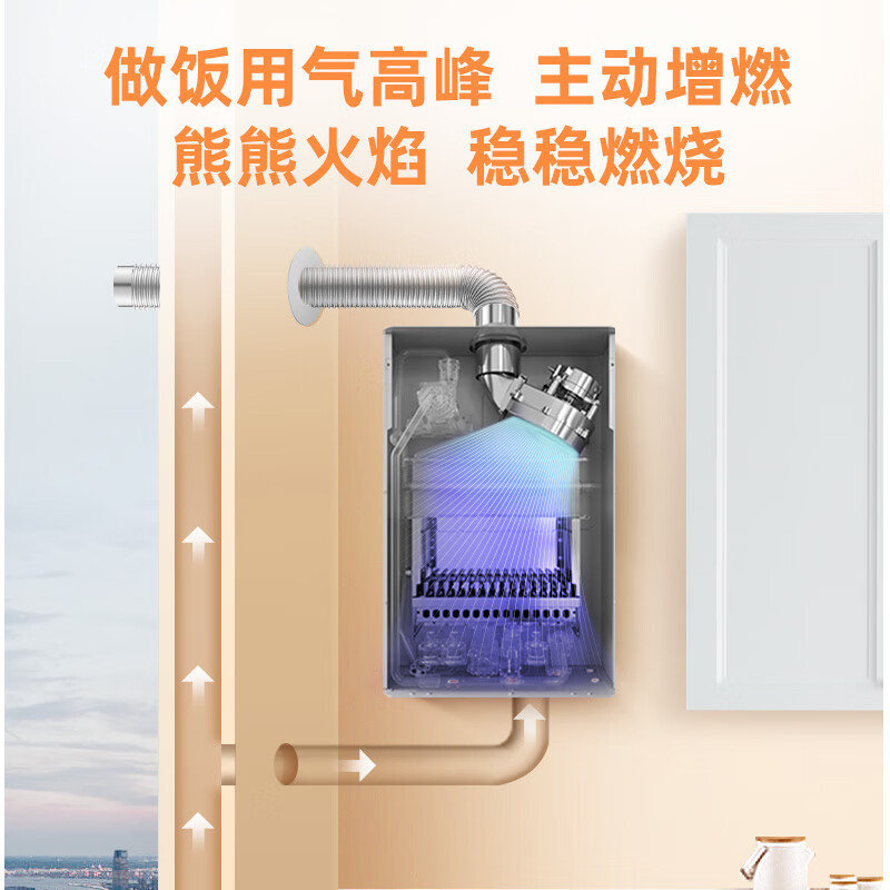 史密斯佳尼特16升燃气热水器 加厚磷脱氧铜换热器 负压燃烧更安全 家用天然气 防CO中毒JSQ31-TEC