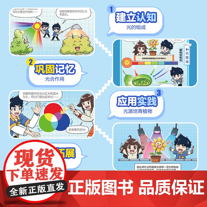 [央视网]米吴科学漫画 奇妙万象篇 第4辑 13-16册 6-12岁儿童科普百科课外阅读书小学生漫画书 SS高清大图