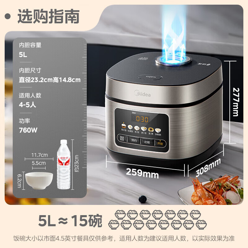 美的(Midea)电饭煲电饭锅4-5人家用5升大容量炫彩大屏金属机身大火力煮饭锅智能预约微压 MB-RE517高清大图