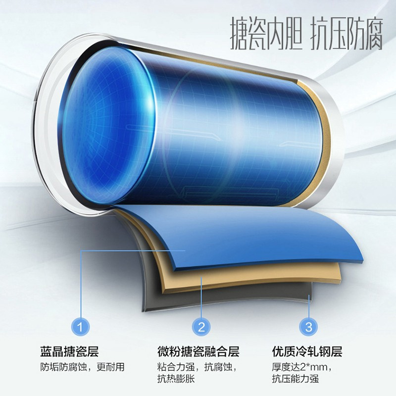 美菱 60升电热水器 经济节能 防电墙 搪瓷内胆 小型家用 洗澡储水式 热水器MD-YJ10603 单位:台