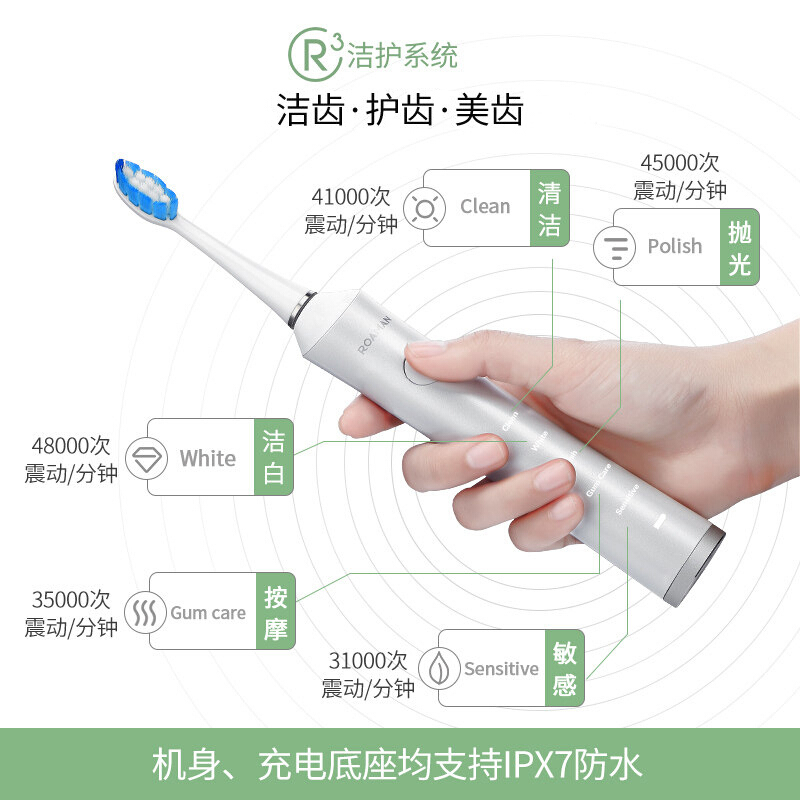 罗曼(ROAMAN)电动牙刷RM-88725档护齿模式无线感应充电式成人智能亮白声波震动家用银色软毛牙刷电动牙刷