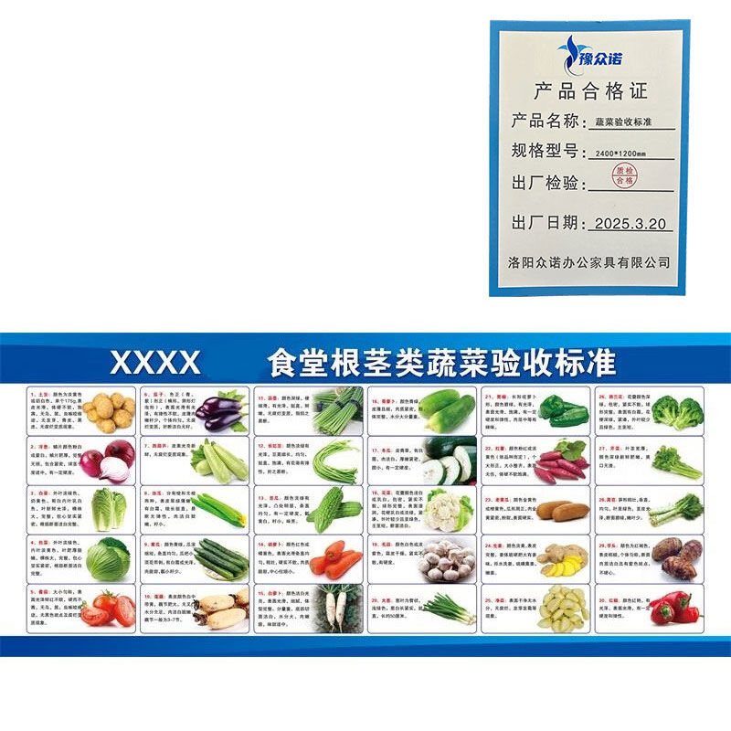 豫众诺 蔬菜验收标准 2400*1200mm 个高清大图