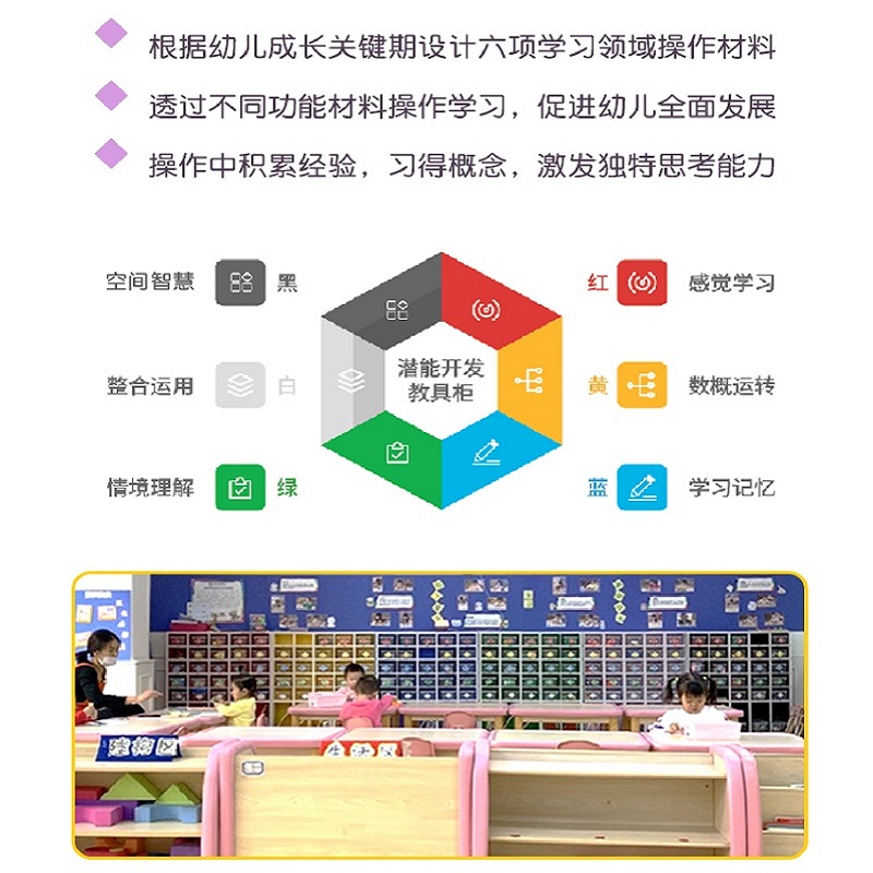 托育潜能开发柜高清大图