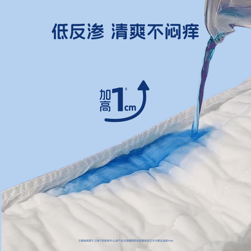 HERLAB 她研社 M-L码 安心裤安睡裤深藏BLUE夜用 3条×1包高清大图