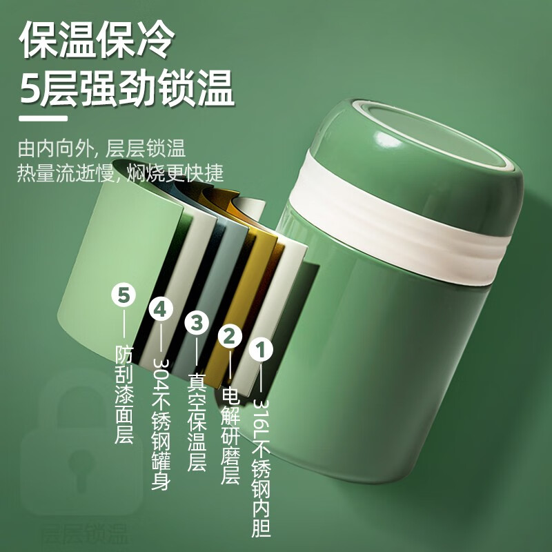 哈尔斯(HAERS) 焖烧壶316不锈钢保温饭盒焖烧杯保温桶闷烧壶焖烧罐便当盒800ML 湛蓝色(送拎包餐具) 800m高清大图