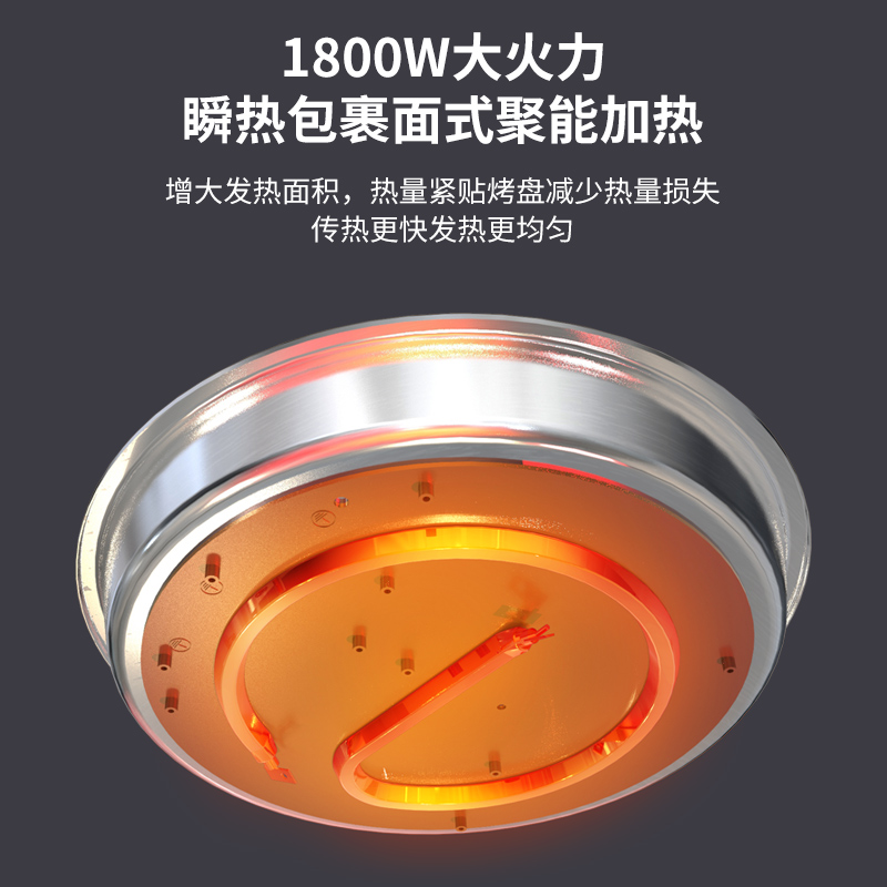 利仁LR-B3196利仁小钢人电饼铛0涂层不锈钢盘38mm加深家庭用1800W双面加热电饼档烙饼锅煎饼锅三明治早餐机高清大图