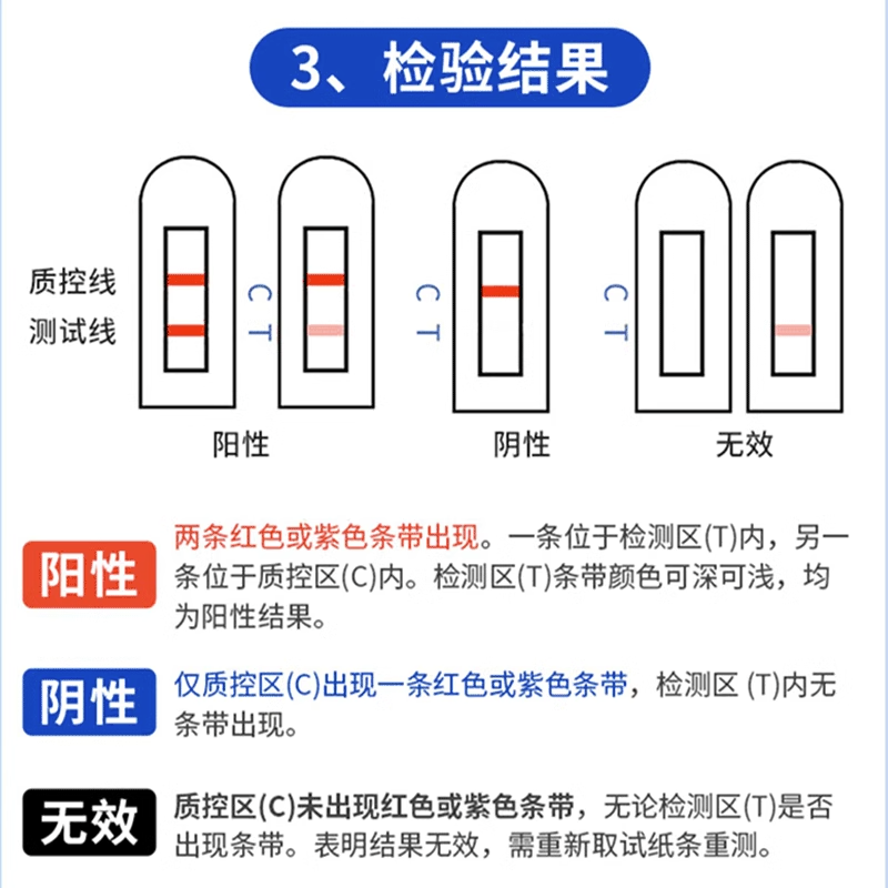 20人份新型冠状病毒(2019-nCoV)抗原检测试剂盒快速自测支持数据上传官方正品