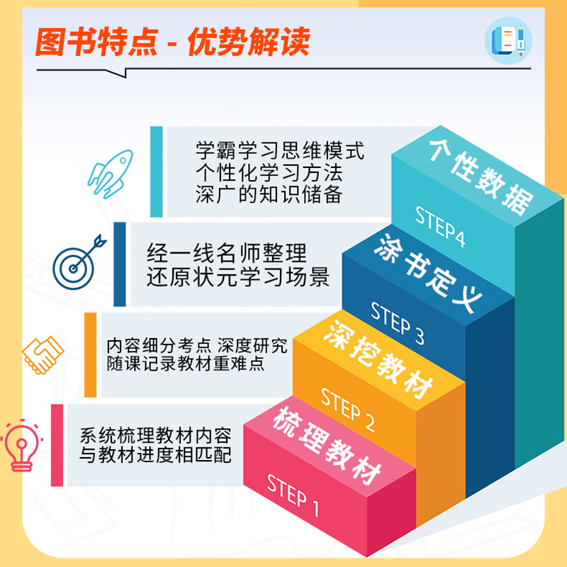 物理 初中通用 [正版]2025版一本涂书物理初中入门知识点大全清单汇总讲解工具书中考复习资料提分手写笔记八九年级初二初高清大图