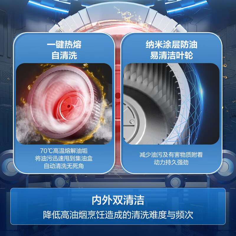海尔(Haier)抽油烟机CXW-358-E900C61顶侧双吸 变频 25风量大吸力 油烟机大嘴系列