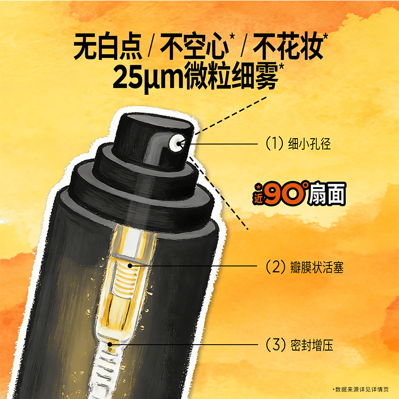柏瑞美(PRAMY) 后台保湿定妆喷雾-WAKUKU-水光亮面(100ml*2)(单位:瓶)高清大图