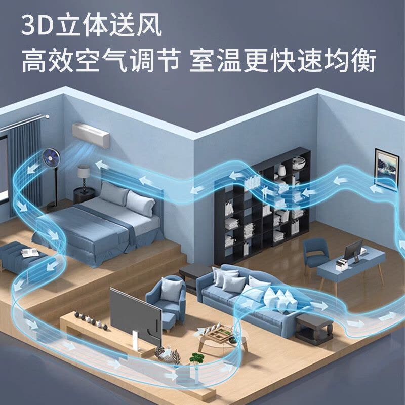 莱克(LEXY)台立两用空气循环扇台式桌面调节扇节能智能小型家用轻音卧室电风扇 F305图片