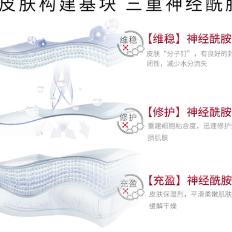 舒蕾水漾保湿沐浴露-435ml*1瓶高清大图