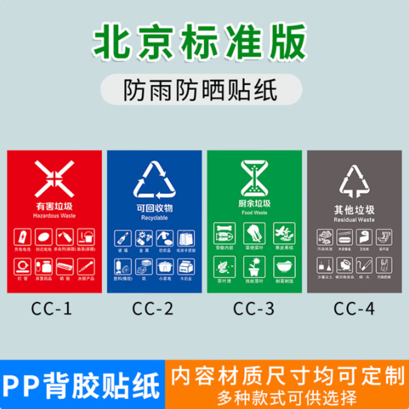垃圾分类标识贴纸 垃圾桶标志不可回收易腐 [一套4张] 20cm*15cm