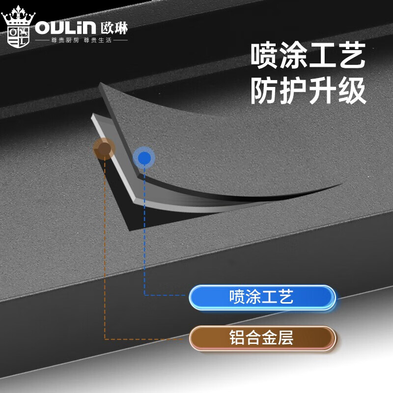 欧琳拉篮厨房调味篮110H极窄柜调料收纳拉篮夹缝篮铝合金不沾油枪灰色阻尼轨道高清大图