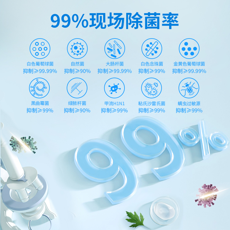 夏普(SHARP)空气净化器FP-WH70-W