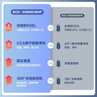 容声(Ronshen)608升对开门冰箱一级双变频风冷无霜离子净味水润自然风BCD-608WD18容声609同款