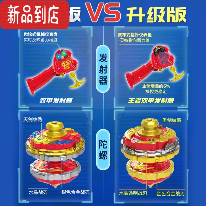 真智力双甲战陀3双层合体儿童男孩陀螺旋转对战合金坨螺战斗盘玩具2 [爆炎战神+疾风斗士+战斗盘]