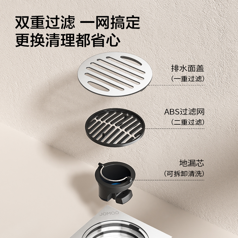 九牧(JOMOO)铜镀铬镜面防臭地漏卫生间浴室阳台洗衣机地漏三防地漏92560/92561/92553高清大图