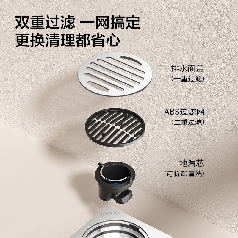 九牧(JOMOO)铜镀铬镜面防臭地漏卫生间浴室阳台洗衣机地漏三防地漏92560/92561/92553图片