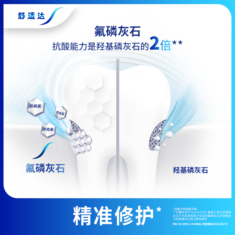 舒适达抗敏感牙膏180g*2支组合装(多效护理/洁白配方各一支) 缓解牙齿敏感高清大图