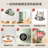 LOTOR迷你豆浆机家用免洗破壁机预约定时小型全自动免洗免滤搅拌机316不锈钢