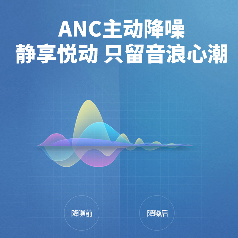 JBL REFLECT MINI NC 太空舱 真无线降噪运动入耳式蓝牙耳机 跑步防水防汗音乐耳机
