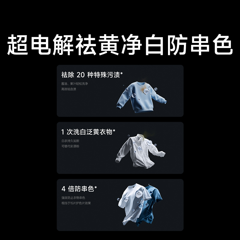米家洗衣机Pro 超电解智投 滚筒10kg高清大图