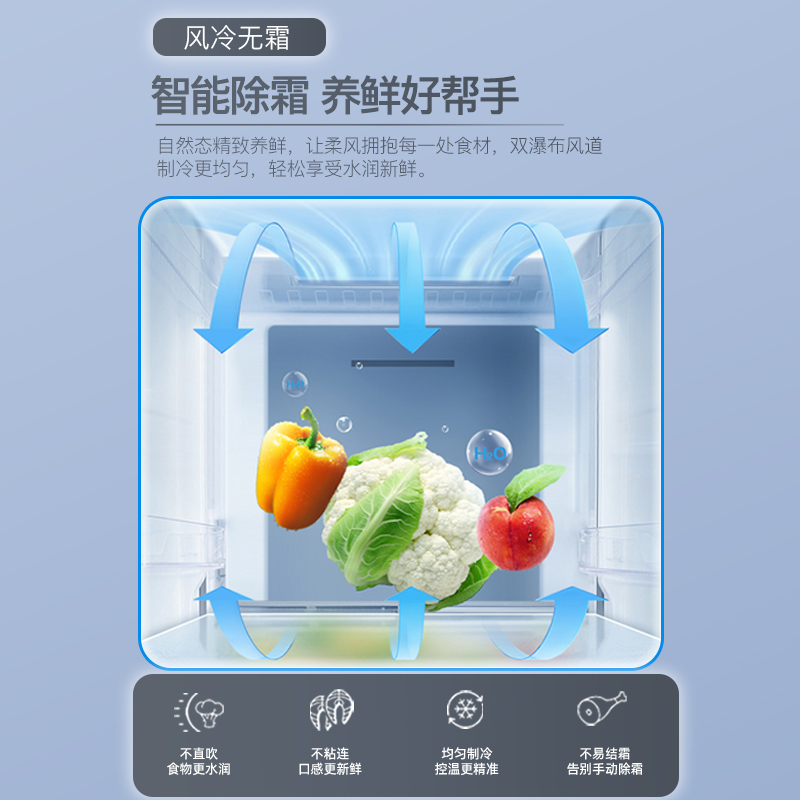 上菱461升对开门冰箱一级能效风冷无霜节能双变频离子净味抗菌大容量双开门家用电冰箱BSE461PWL(丝蕴灰)高清大图