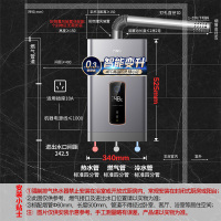 万家乐 12升智能变升燃气热水器燃热 ±0.3℃恒温智能随心浴高温儿童锁 热水器天然气 JSQ24-12SP1