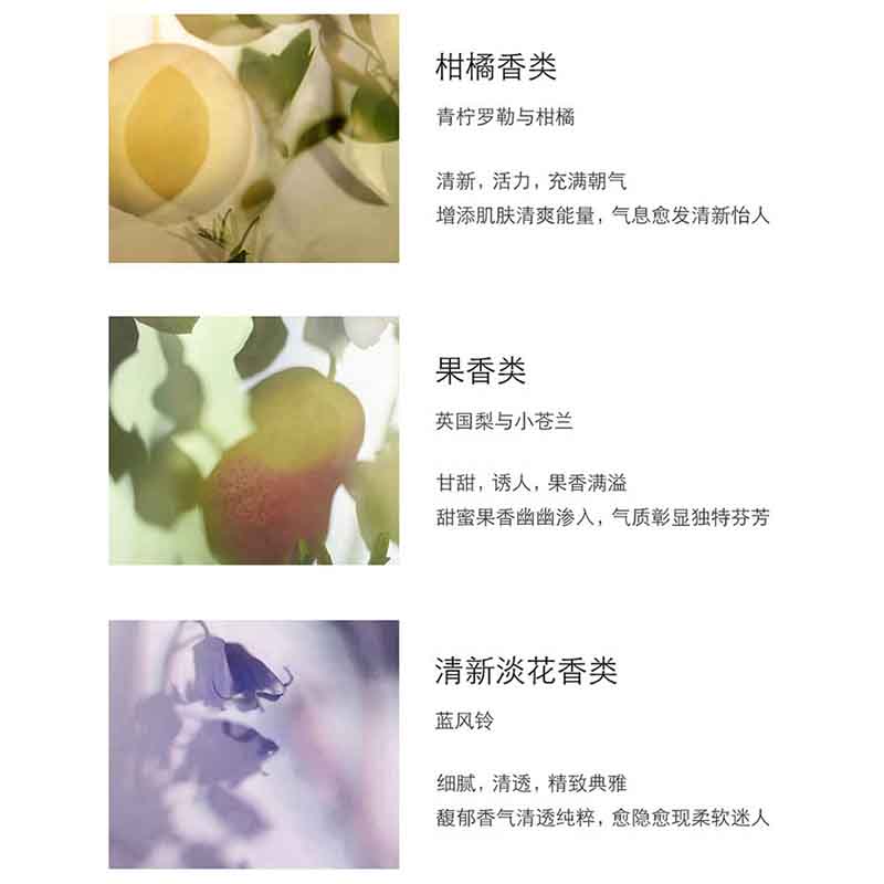 祖玛龙(JO MALONG) 青柠罗勒与柑橘沐浴250ml高清大图